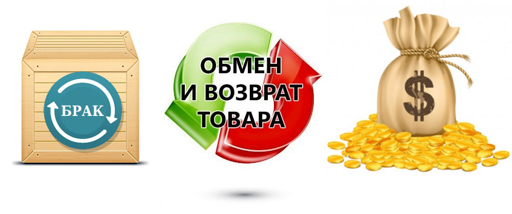 Как вернуть некачественный товар Как вернуть некачественный товар